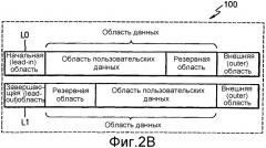 Дисковое запоминающее устройство с временной структурой описания диска (tdds) и с временным списком дефектов (tdfl) и способ и устройство для управления дефектом в этом дисковом запоминающем устройстве (патент 2288513)