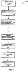 Эффективное хранение данных регистрации с поддержкой запроса, способствующее безопасности компьютерных сетей (патент 2424568)