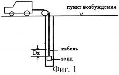 Способ скважинной сейсморазведки (патент 2302648)