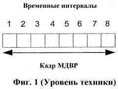 Передача данных для мультимедийных широковещательных/многоадресных услуг (патент 2307481)