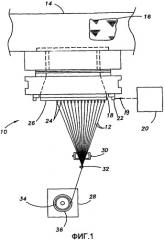 Способы и системы управления температурой направляющей втулки (патент 2432326)