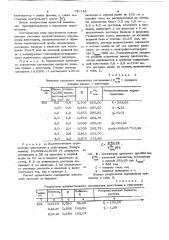 Способ количественного определения анестезина (патент 741115)