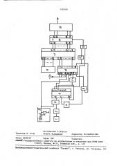 Цифровой регулятор (патент 1508191)