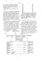 Способ выращивания тепличных растений (патент 1563639)