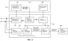 Система управления зарядной емкостью (патент 2524530)