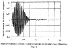 Способ измерения расстояния радиодальномером с частотной модуляцией зондирующих радиоволн (патент 2431155)