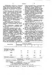 Огнеупорная бетонная смесь (патент 1018926)
