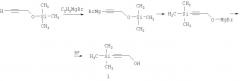 Способ получения 1-триметилсилилпропаргилового спирта и дипропаргилового эфира щавелевой кислоты (патент 2373215)