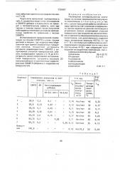 Полимерная антифрикционная композиция (патент 1730097)
