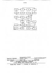 Синтезатор частот (патент 621063)