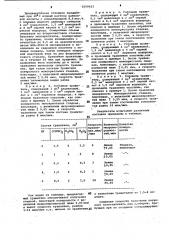 Полирующий травитель для антимонида индия (патент 1059033)