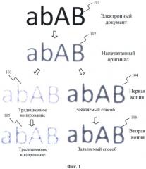 Способ и система улучшения текста при цифровом копировании печатных документов (патент 2520407)