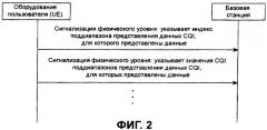 Способ и устройство для представления данных индикатора качества канала (патент 2383995)