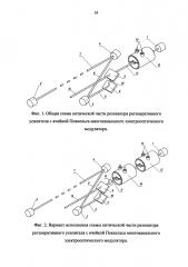 Многоканальный электрооптический модулятор (варианты) (патент 2625623)