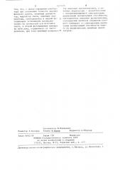 Калибратор фазовых сдвигов (патент 1277015)