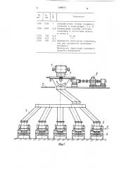 Устройство для переключения потока транспортируемого сыпучего материала (патент 1544673)