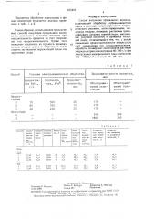 Способ получения прядильного волокна (патент 1675416)