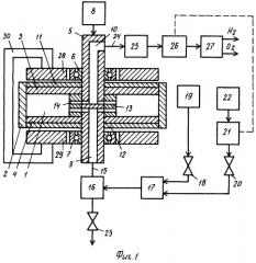 Вращающийся электролизер для получения водорода и кислорода (патент 2379379)