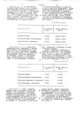 Способ очистки углеводородов (патент 658120)