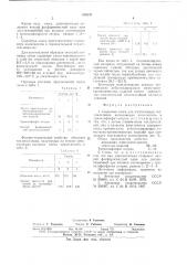 Сырьевая смесь для изготовления теплоизоляции (патент 630241)