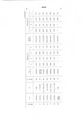 Способ получения 0-(2-хлоралкил)-0арилоксиэтил-1-окси-2,2,2- трихлорэтилфосфонатов (патент 688503)