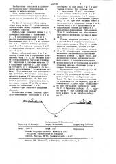 Кабель-кран (патент 1221194)