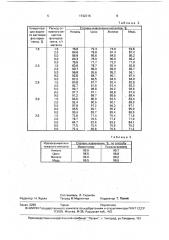 Способ очистки сточных вод от ионов тяжелых металлов (патент 1742216)