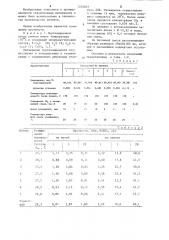 Способ получения цемента (патент 1235837)