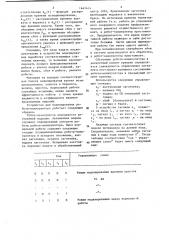 Устройство для моделирования робота-манипулятора (патент 1441414)