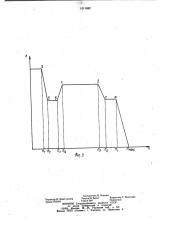 Регулятор скорости двигателя внутреннего сгорания (патент 1011882)