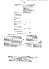 Пенообразователь для поризации бетонной смеси (патент 773009)