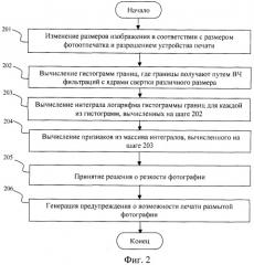 Способ предотвращения печати размытых фотографий (патент 2338252)