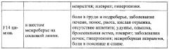 Способ комплексной эндоэкологической реабилитации организма человека (патент 2576791)