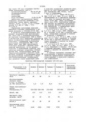Порошковая композиция для получения покрытий (патент 973580)