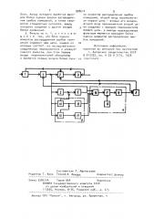 Нелинейный цифровой фильтр (патент 928614)