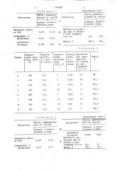 Способ очистки хлопкового масла (патент 1294820)