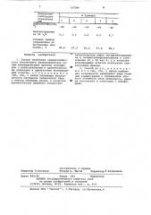 Способ получения закрытопористого эластичного пенополиуретана (патент 337386)