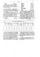 Белый износостойкий чугун (патент 954481)