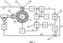 Устройство управления формированием сновальных валов (патент 2537145)
