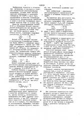 Электропроводный керамический материал (патент 1038320)