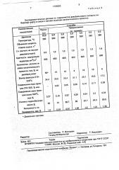 Способ переработки остаточного нефтяного сырья (патент 1796662)