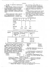 Припой для пайки меди и ее сплавов (патент 643263)