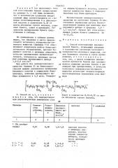 Способ изготовления крепированной бумаги (патент 1564243)