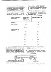 Способ получения ингибитора отложений минеральных солей (патент 1063806)