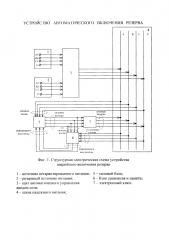 Устройство автоматического включения резерва (патент 2624921)