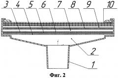 Каталитическое нагревательное устройство с распределителем газового потока (патент 2596900)