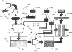 Способ получения огнестойкого целлюлозного продукта и соответствующее устройство (патент 2558108)