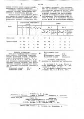 Флюс для модифицирования алюминиевыхсплавов (патент 834180)