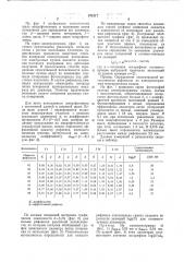 Фотографический способ определения относительной интенсивности электронных пучков (патент 671517)