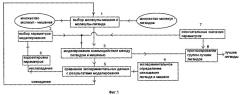 Способы моделирования межмолекулярного взаимодействия и основанный на них способ прогнозирования связывания молекулы-лиганда с молекулой-мишенью (патент 2265243)